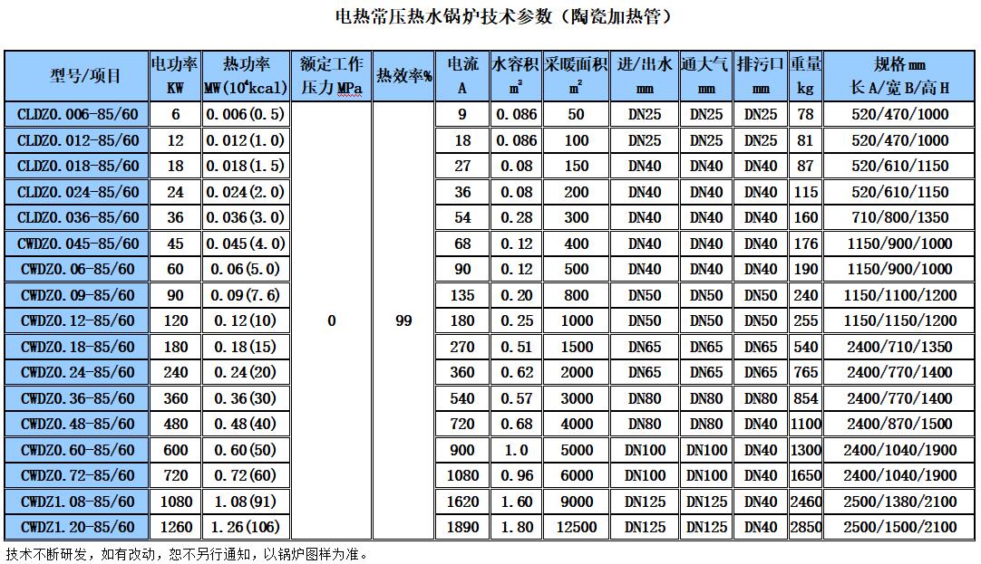 1569458277548468.jpg 電常壓熱水鍋爐